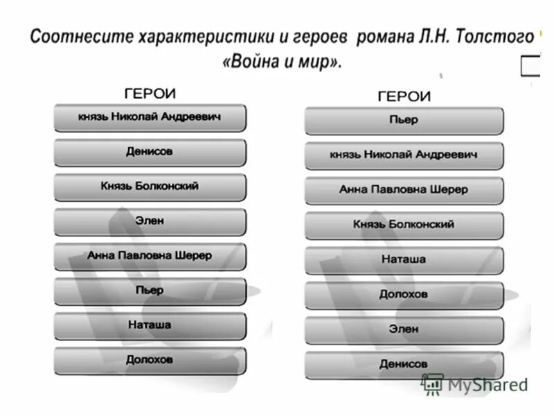 Понимание героем цели в жизни