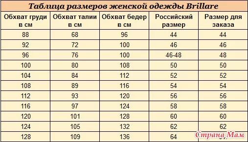Таблица размеров 72 размер Пижама женская Lider collection 100183 голубая 52 RU купить, цены в интернет-маг