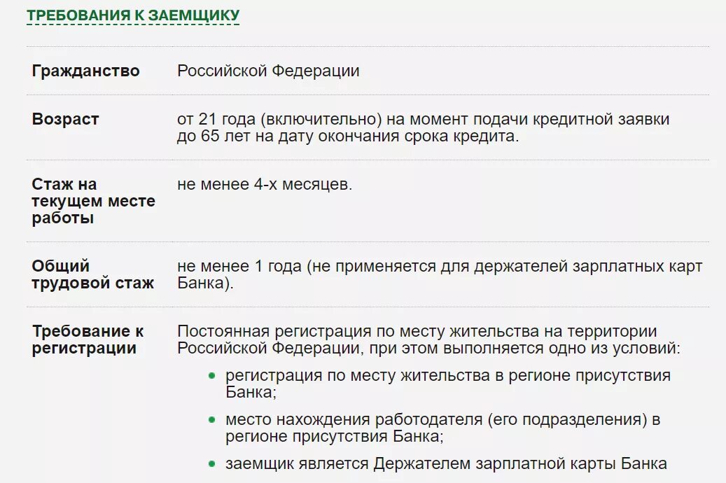 Требования банка предъявляемые к заемщику. Требования банка к заемщику. требования к ипотечному заемщику. требования банков к заемщикам. требования к заемщику кредита для получения ипотеки.