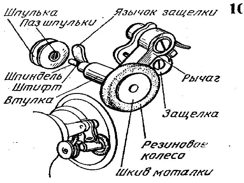 Механизм намотки нити на шпульку. Механизм для намотки нитки на шпульку. Чайка 134а швейная машина устройство намотки шпули. Механизм намотки нити на шпульку Подольск 2м.