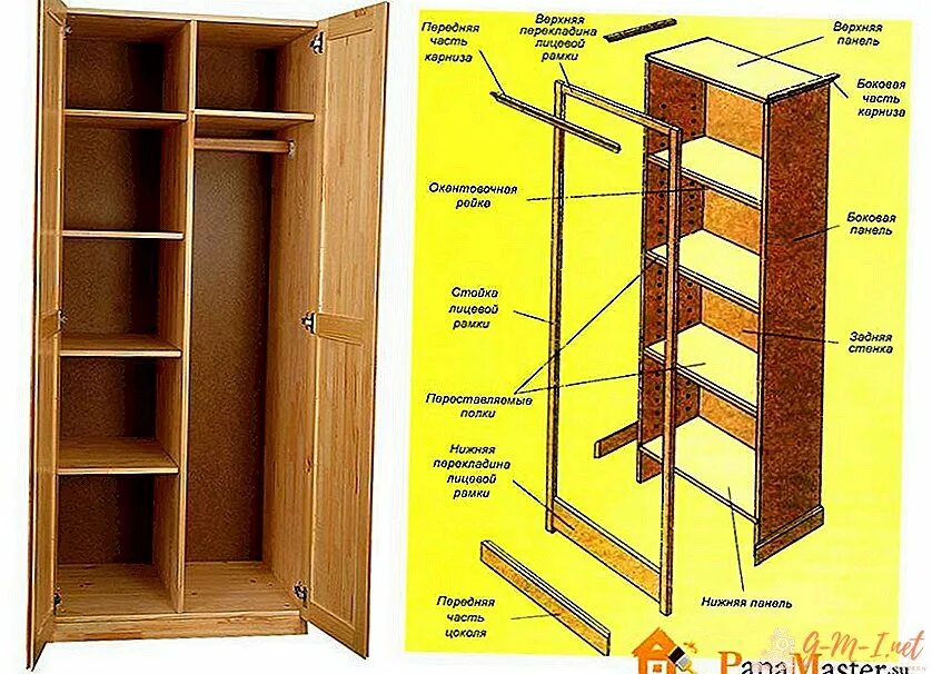 Сколько собирать шкаф. Самодельный шкаф. Детали шкафа. Шкаф из ДСП. Шкафкупе свими руками.
