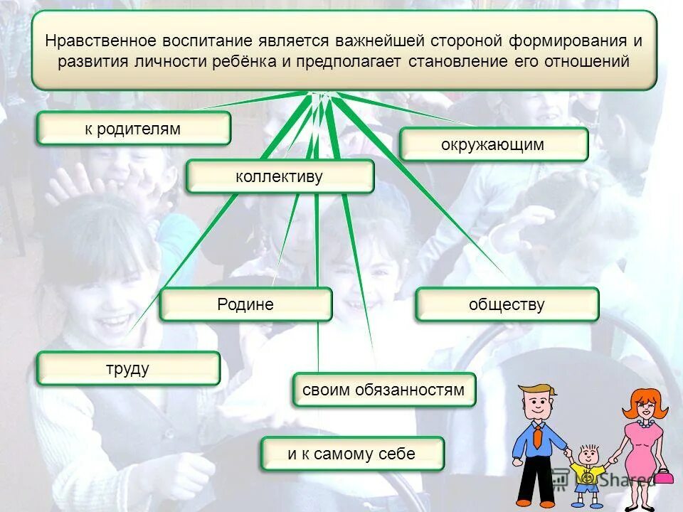 Что является важным результатом