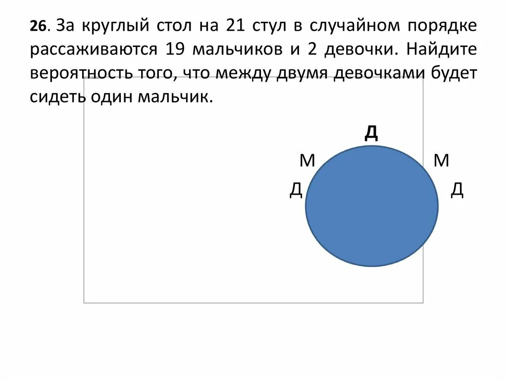 За круглый стол на 5. Задачи на вероятность про круглый стол. задача на вероятность за круглый стол. вероятность за круглым столом. за круглый стол в случайном порядке.