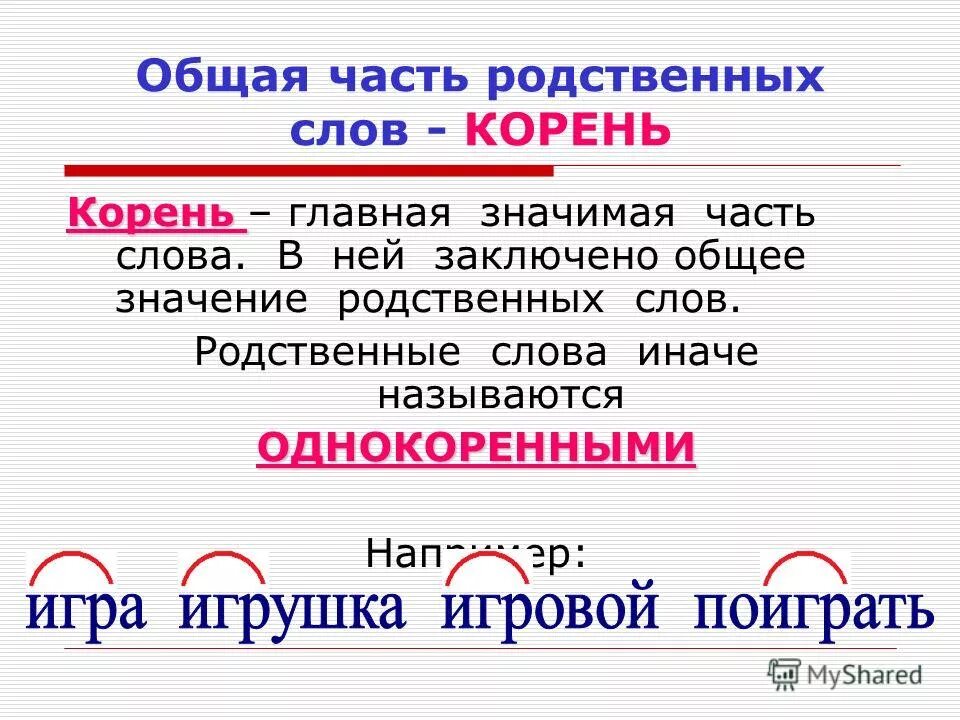 Однокоренные и родственные слова 2 класс правило. Правила по русскому языку 3 класс корень слова. Что такое корень в русском языке 3 класс правило. Корень это в русском языке определение.