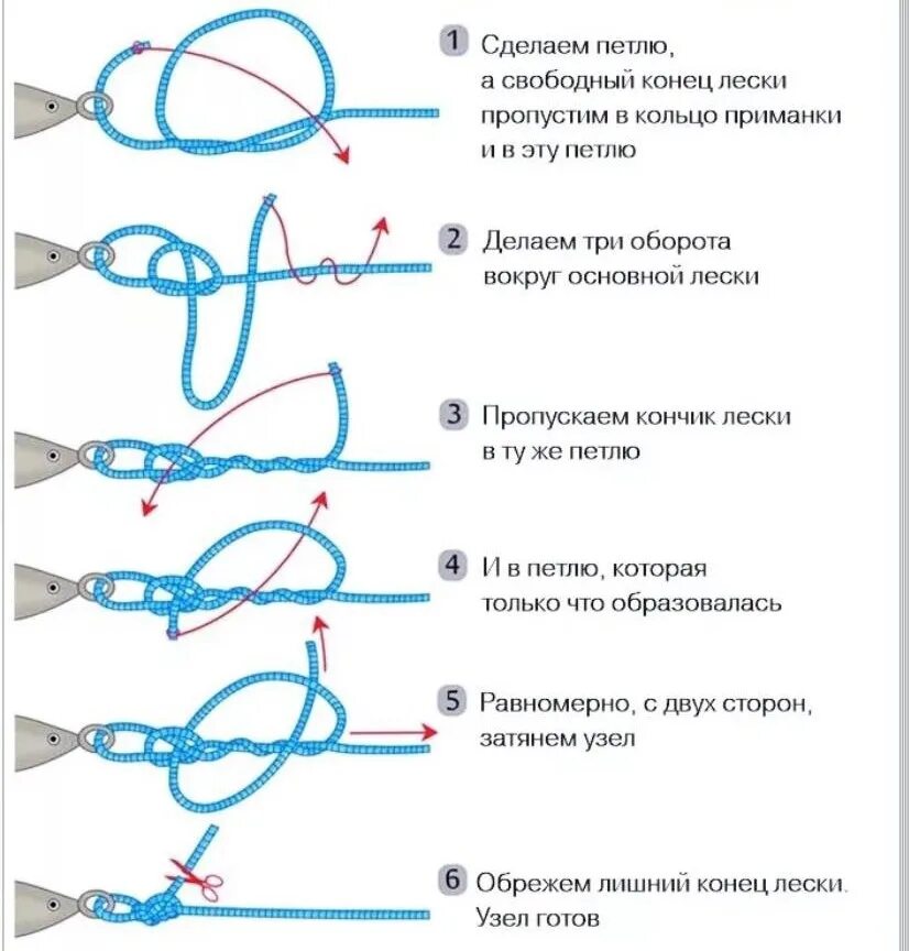 Почему появляются узлы. Узел рапала петля для поводка. Rapala Knot узел. Рыболовный узел для отводного поводка. Узел для поводка к основной леске удочки.