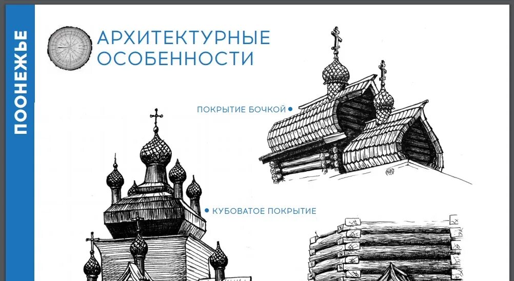 Для изучения русской деревянной архитектуры огэ