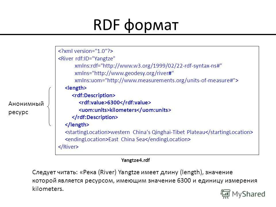 River как читается. River как читается. Как читается кв. Правило чтения буквы g. Правила чтения французского языка.