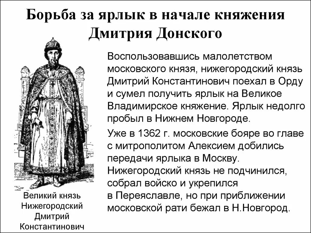 Какие князья получили ярлык на княжение. Князя Суздальско-Нижегородского Дмитрия Константиновича.