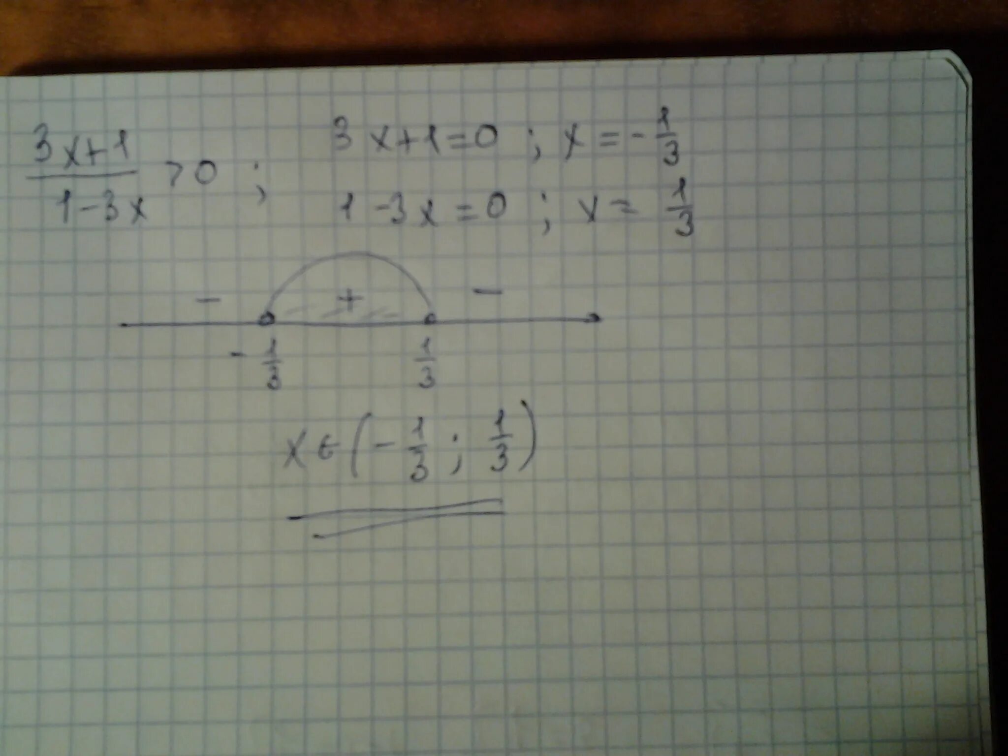 Функция y lg x. Y=LG X+1/2x-1. Y LG (Х(4х-11))\(х-7). Y LG 4x 2+11x. Y LG X 3 область определения функции.