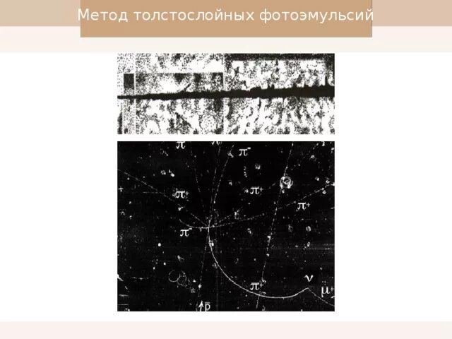 Метод толстослойных эмульсий. Метод толстослойных эмульсий устройство. Метод толстослойных фотоэмульсий физика. Метод толстослойных фотоэмульсий частицы. Метод толстослойных фотоэмульсий схема