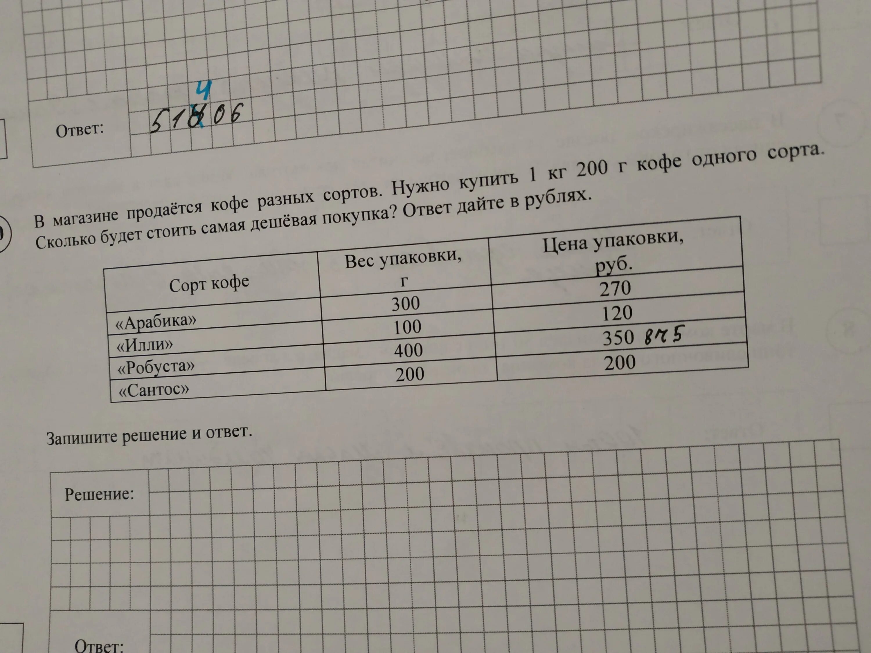 В магазине продаётся кофе разных сортов. В магазине продаётся кофе разных сортов нужно купить 1кг. В магазине продается несколько видов чая. Решить задачу в магазине продаётся кофе разных сортов. В магазине продается разное молоко впр