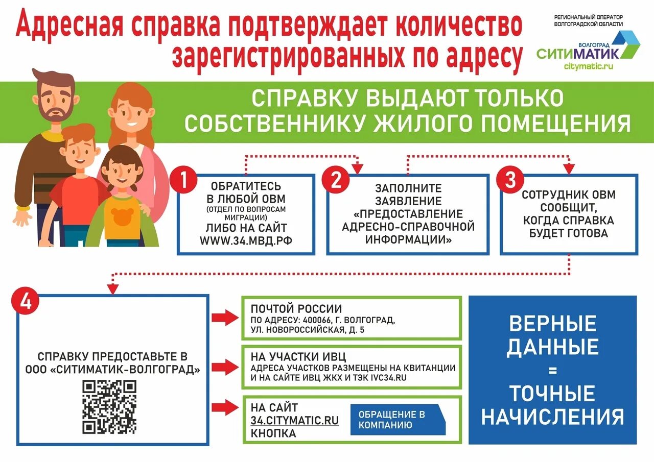 21 citymatic ru личный. ООО ситиматик Волгоград. Адресная справка. Ситиматик Волгоград телефон. Как выдается адресная справка.