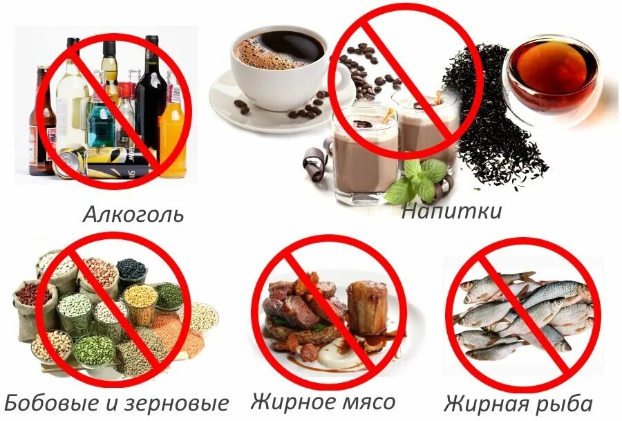 Запрещенные продукты при подагре. Запрещенные продукты при Погаре. Продукты при подагре зап. Запрет продуктов при подагре. Какие овощи есть при подагре
