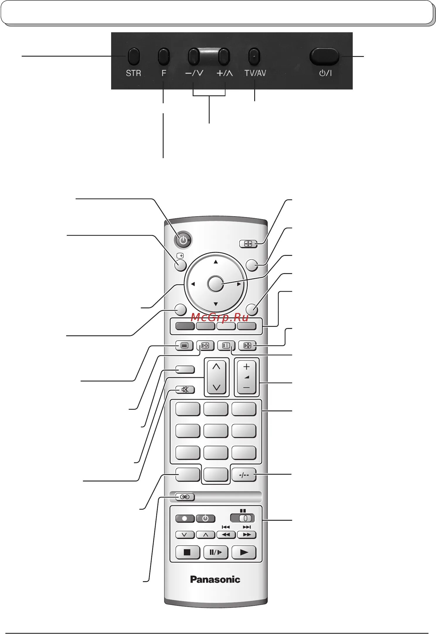 Panasonic TX-20la6p. Телевизор Panasonic TX-20la6p. TX-20la60p. Пульт АВ ТВ Панасоник. Кнопка av