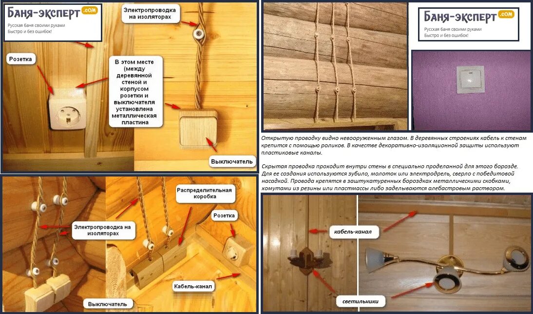 Схема проводки электрики в бане. Монтаж кабеля РКГМ В парной. Прокладка электропроводки в деревянной бане. Схема проводки в бане и предбаннике.