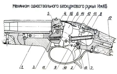 Схема ружья
