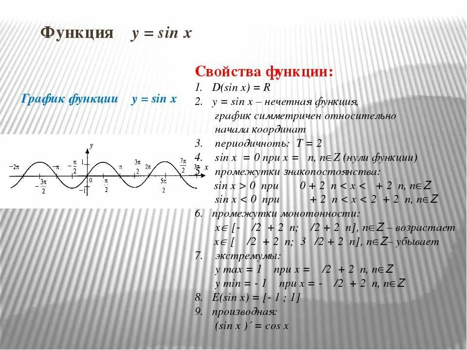 График функции y sin x свойства. Графики тригонометрических функций y sinx и y cosx. Свойства тригонометрических функций y sinx. Исследование функции y sin x. Тригонометрические функции y sinx y cosx их свойства и графики.