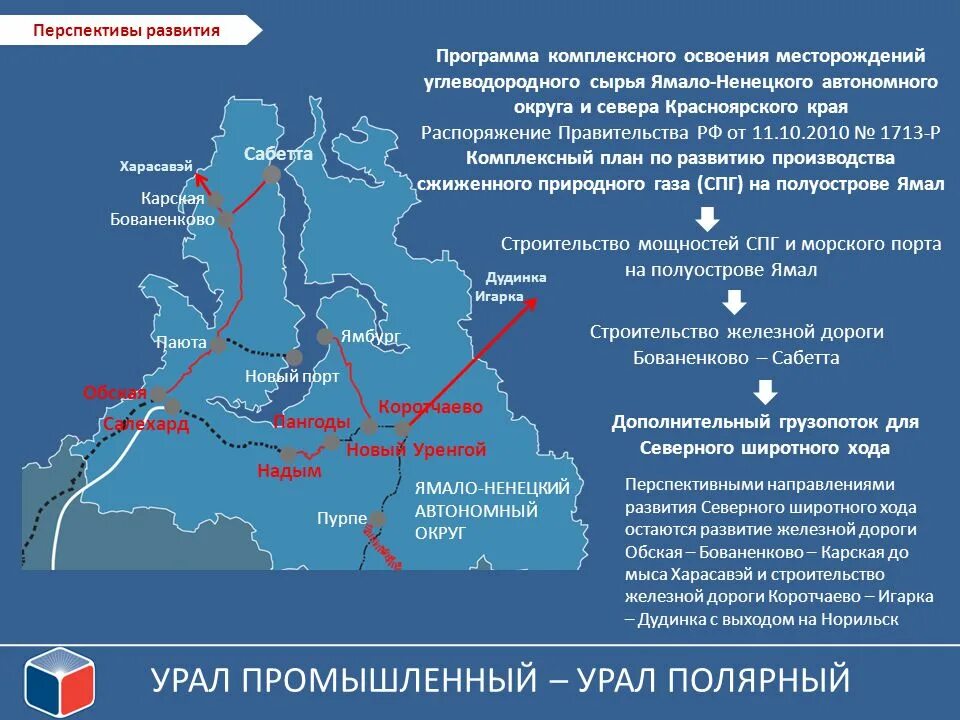 Сабетта Ямало-Ненецкий автономный округ. Новый порт Ямало-Ненецкий автономный округ Ямбург. Обская - Салехард - Надым - Пангоды - новый Уренгой - Коротчаево. Порт Сабетта Ямало-Ненецкий автономный округ. Западное стратегическое направление