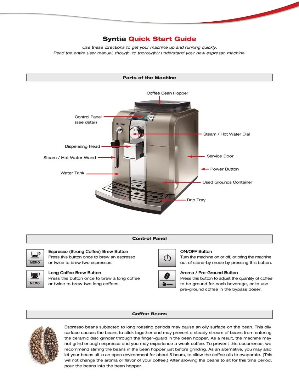 Коды ошибок кофемашин. Saeco syntia service manual. saeco syntia поддон заварника 17001336. syntia кофемашина ошибка. saeco syntia поддон.