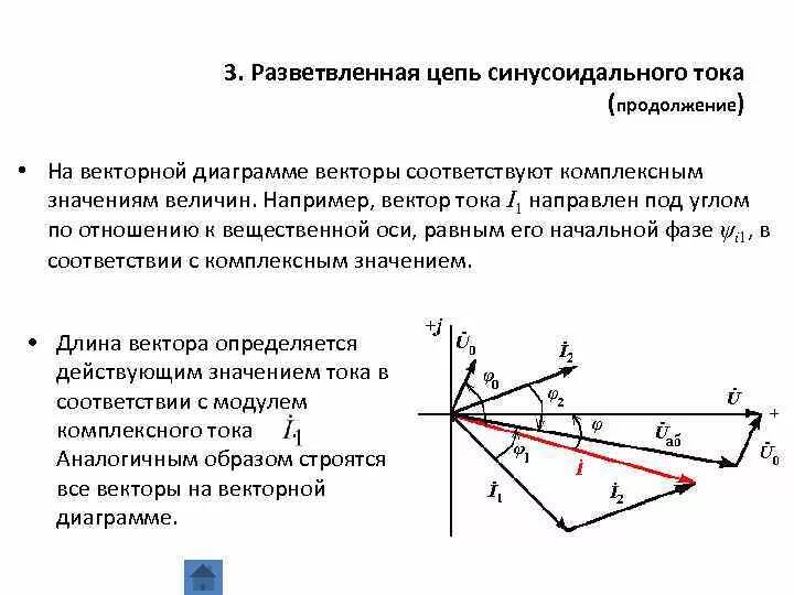 Построение векторных диаграмм цепи. Построение векторных диаграмм цепи