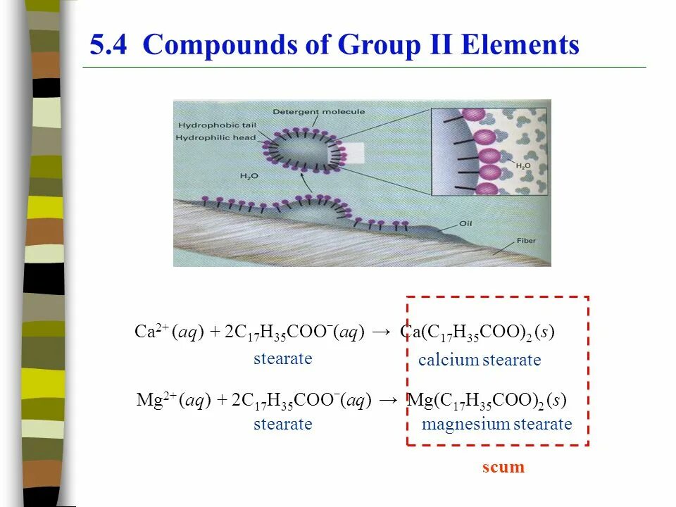 Mg hco3 2 и h2so4. Group 2 elements. Kalkojenler. Group gt2. 3. Special Groups of Compounds.