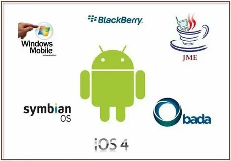 Операционная система телефона
