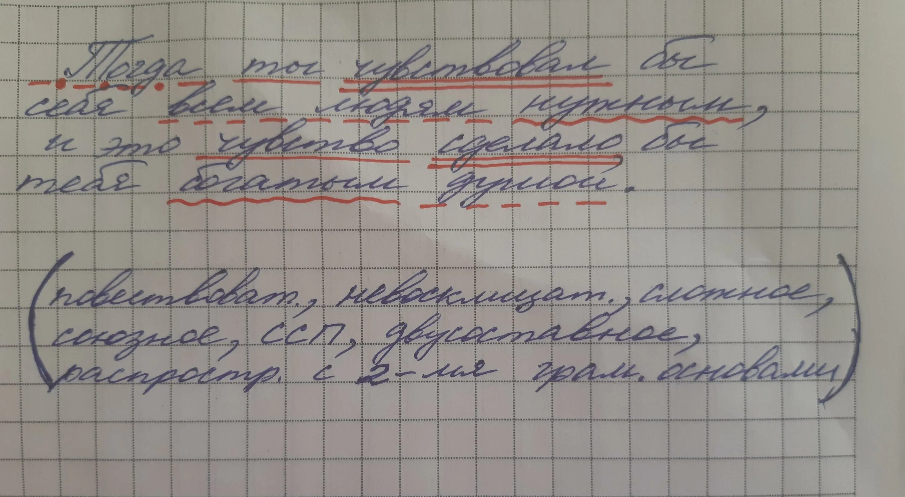 Плохая шутка до добра не доведет падеж. Разбор предложения. Синтаксический разбор предложения 5 класс. Порядок синтаксического разбора. Разбор предложения шутка.