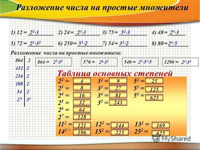 Складываем и вычитаем в пределах 20. Наибольший общий делитель 5. Разложи число 7. Разложить число на простые множители. Разложить число на простые множители.