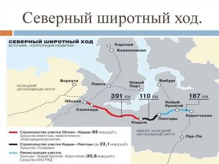 Северный широтный ход 2024