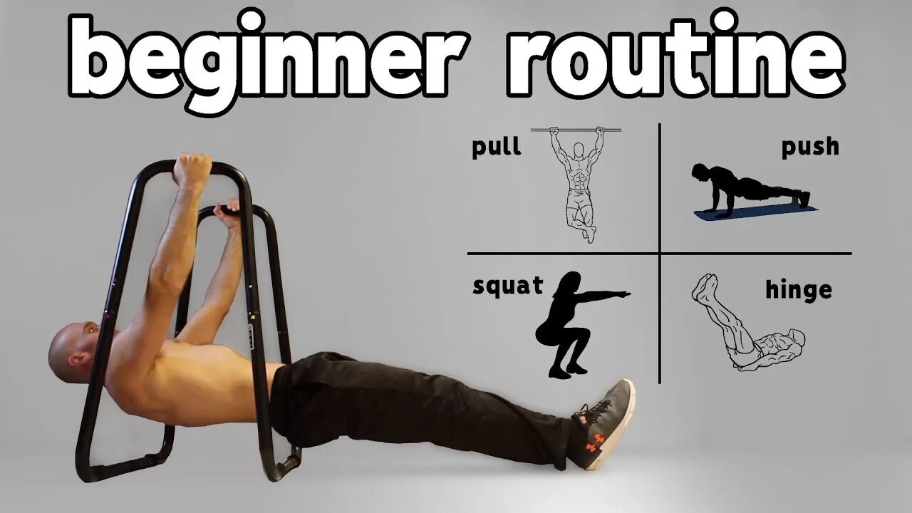 Calisthenics playbook for push pull squat