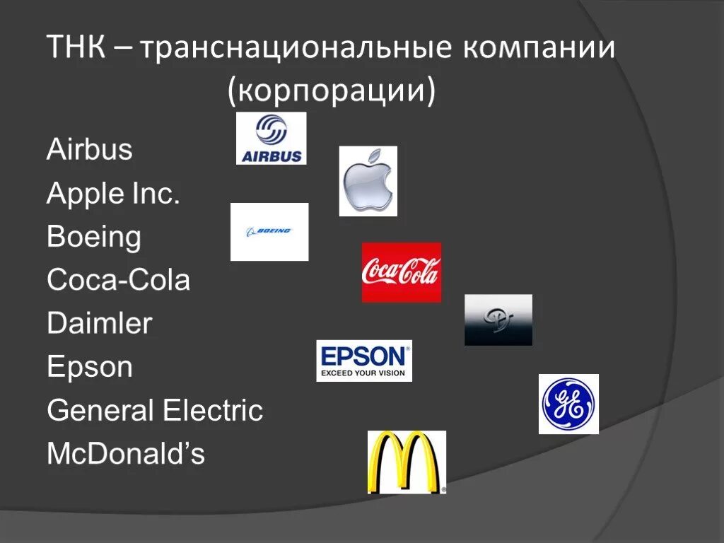 Транснациональные корпорации. Трпанснациональныекорпорации. Транснациональные корпорации примеры. Транснациональные компании (ТНК).