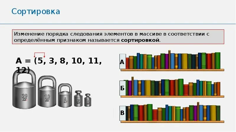 Сортировка 2. Порядок следования элементов. сортировка по порядку следования. сортировка это изменение. изменить порядок следования элементов в списке.