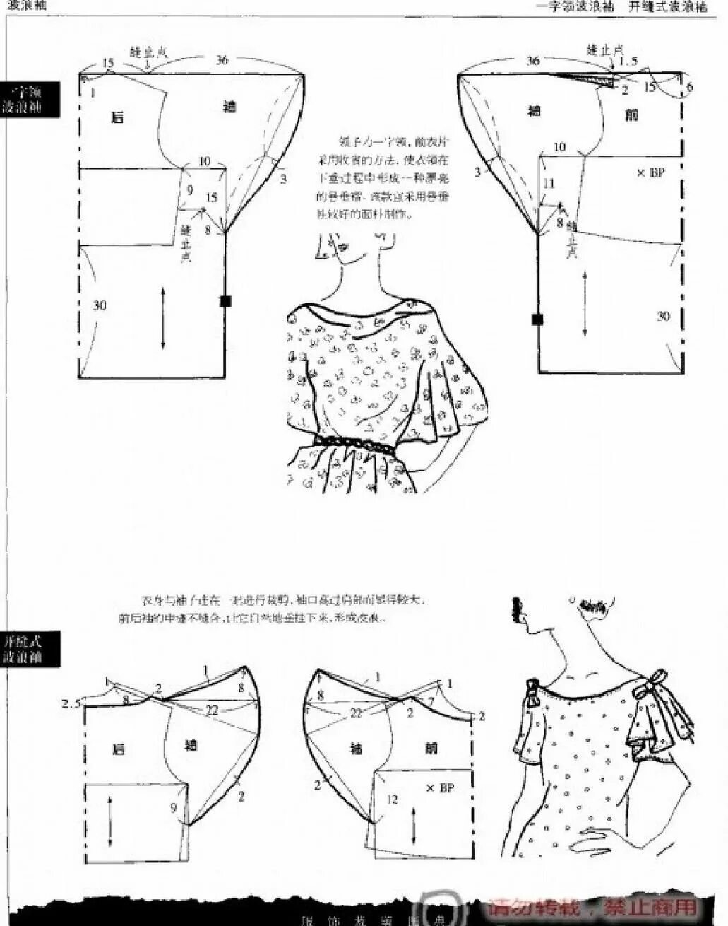 Цельнокроеная блузка выкройка. Цельнокроеный рукав крылышко выкройка. Блузка женская выкройка. Рукав крылышко выкройка. Моделирование блузок выкройки.