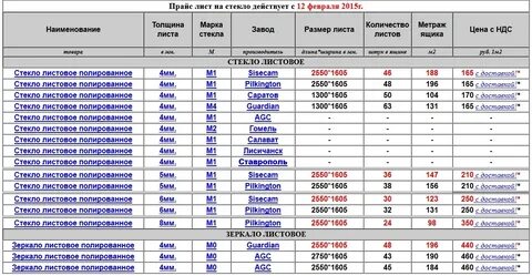 Джамбо размер стекла