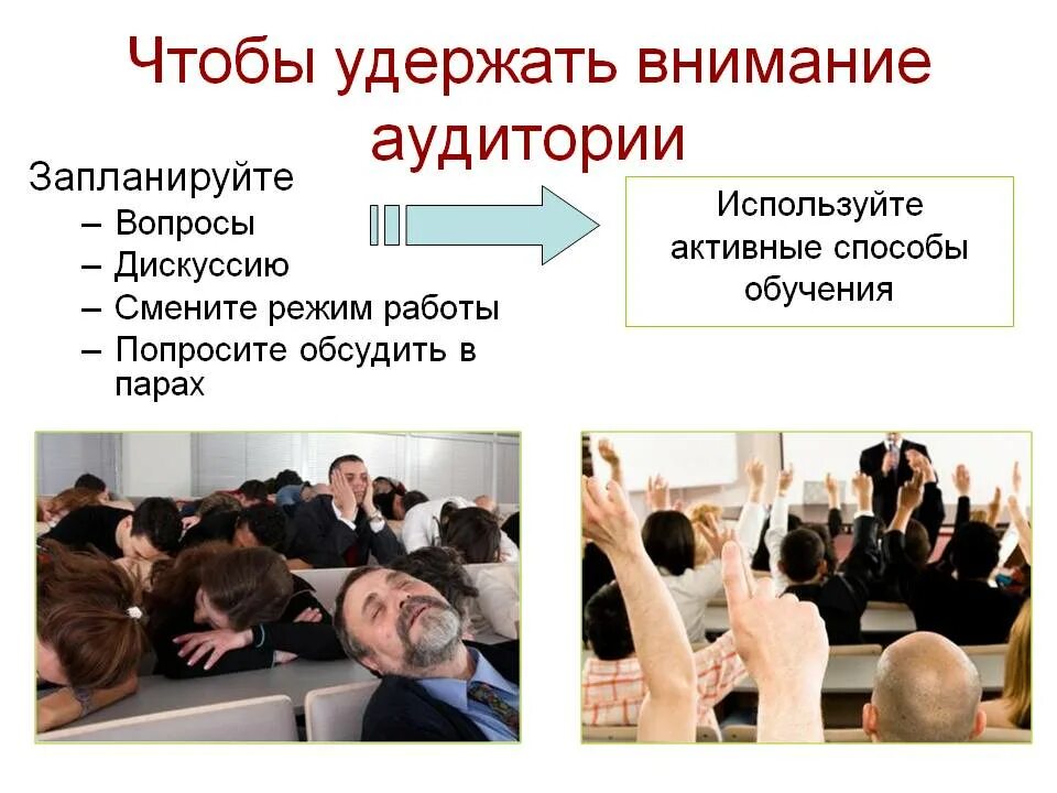 Приемы привлечения внимания слушателей. Условия эффективности публичного выступления. Привлечение и удержание аудитории. Методы удержания внимания. Способы привлечения и удержания внимания аудитории.