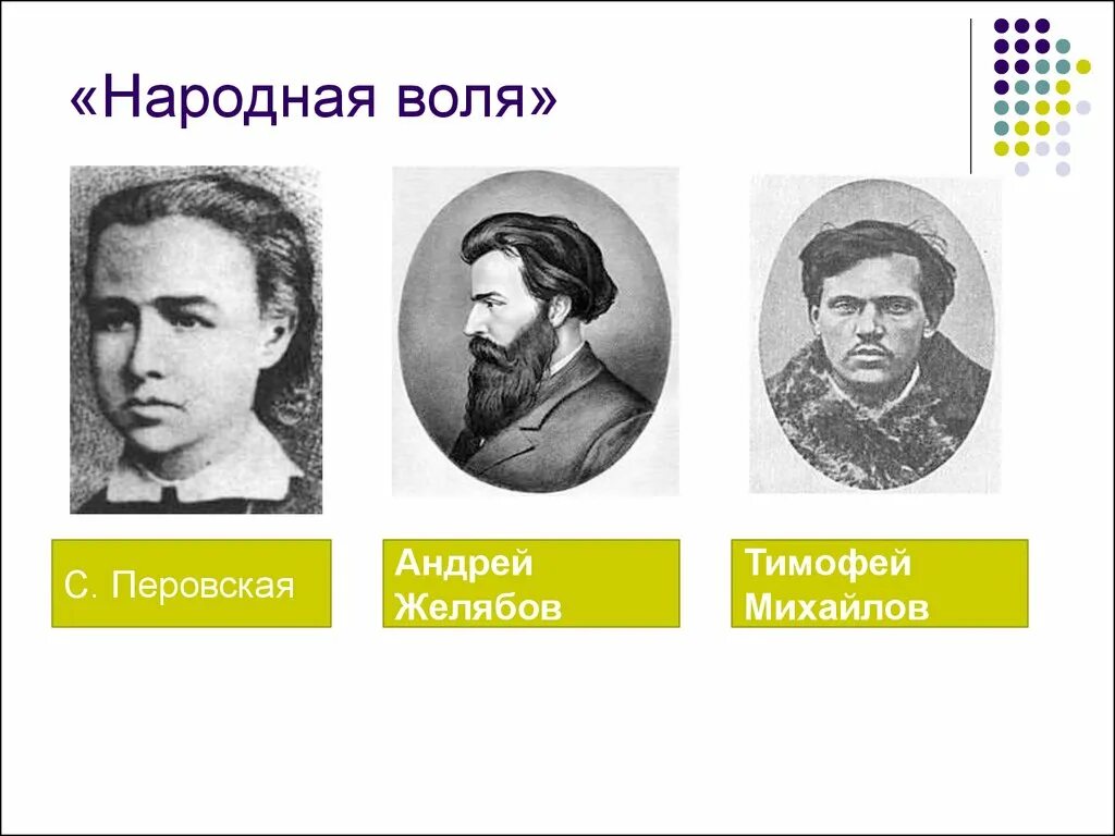 Перовская Желябов народная Воля. Народная Воля 1879-1881. Революционная организация народная Воля. Итоги народной воли 1879. Организация народная воля причина