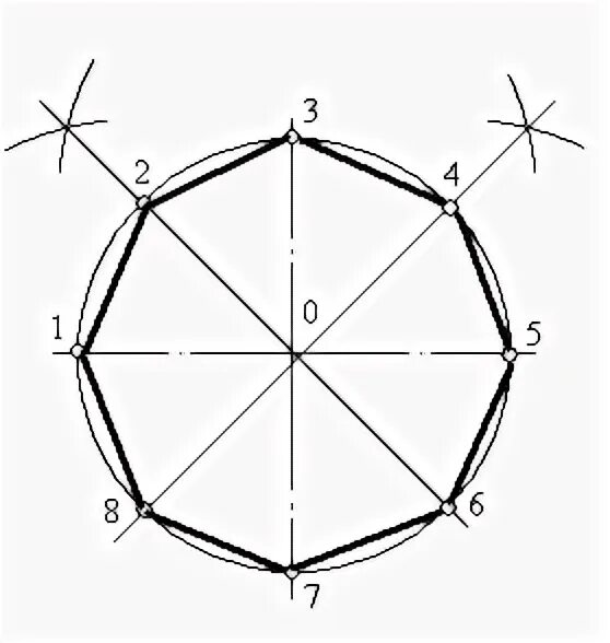Разделить круг на 8 равных частей. Деление окружности на 8 частей. Деление окружности на 8 равных частей. Деление окружности на 8 частей с помощью циркуля. Деление окружности на 8 частей циркулем.