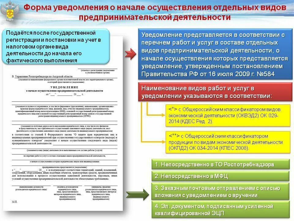 Подать уведомление об осуществлении деятельности. Уведомление о начале предпринимательской деятельности. Уведомление Роспотребнадзора о начале. Уведомление о начале коммерческой деятельности. Образец уведомления в Роспотребнадзор.