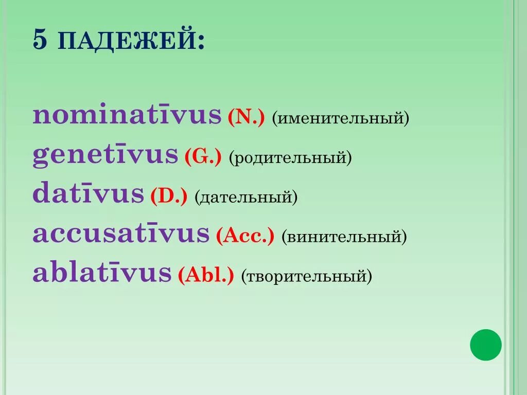 Вопросы падежей в латинском языке. Название падежей в латинском. Падежи латынь вопросы. Именительный и родительный падеж в латинском языке. Родительный падеж на латыни