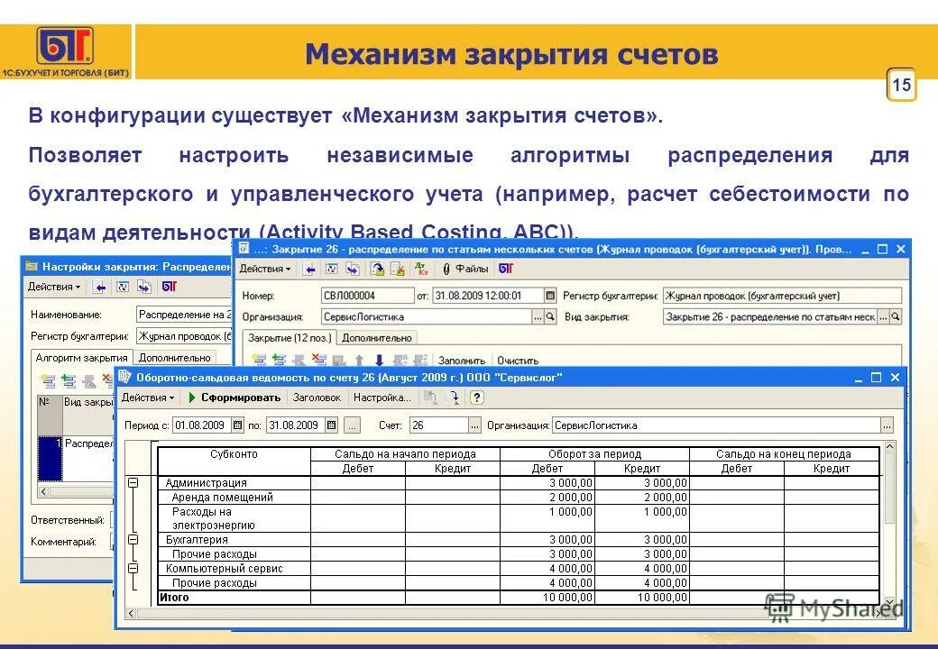 Формы до закрытия счетов в бюджетном учете. Закрытие счетов бухгалтерского учета. в бухгалтерском учете закрытый счет – это:. закрытие счетов производственных затрат. закрытие счетов бухгалтерского учета проводки.