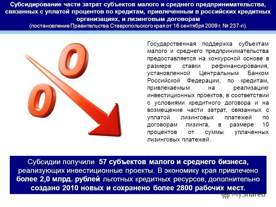 порядок начисления процентов за пользование кредитом. взыскание процентов за пользование чужими денежными средствами. способы и порядок погашения процентов по кредиту. схема способы погашения кредита. кредит с шаровым платежом.