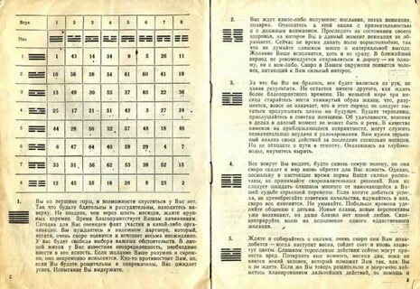 Гороскоп гадания книга перемен