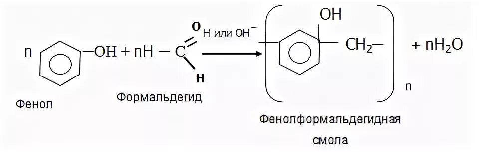 Формальдегид вступает в реакцию поликонденсации с фенолом