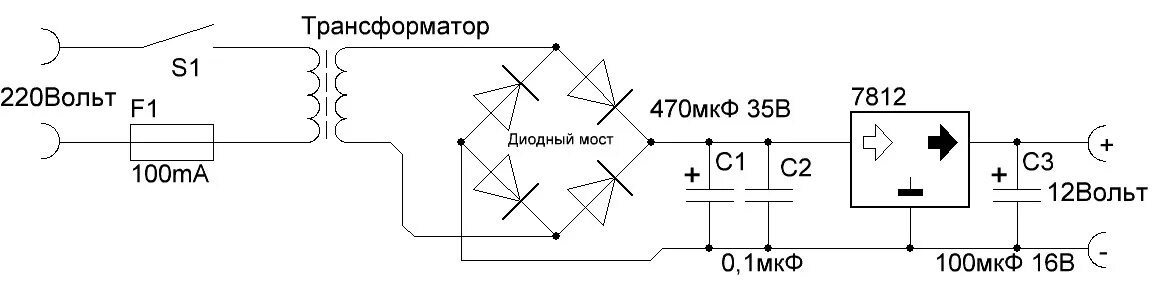 Адаптер сколько вольт. Блок питания 12 вольт схема с трансформатором. Схема трансформаторного блока питания на 12 вольт. Блок питания 12 вольт своими руками для автомагнитолы. Трансформаторные БП 12в схема.