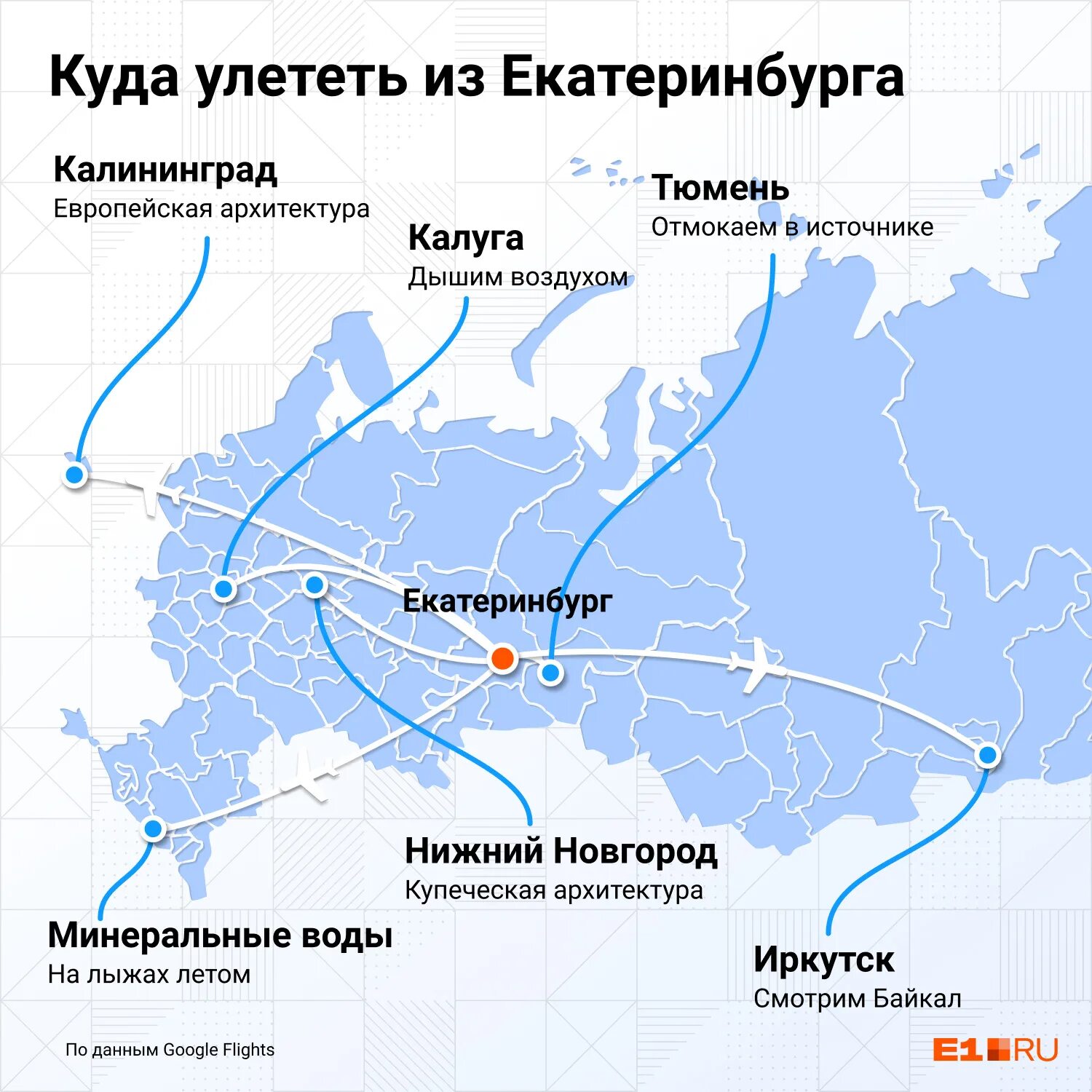 Куда можно улететь из России. Куда можно улететь из России на отдых. Куда можно улететь летом. Куда можно улететь из Екатеринбурга. Откуда из россии можно улететь