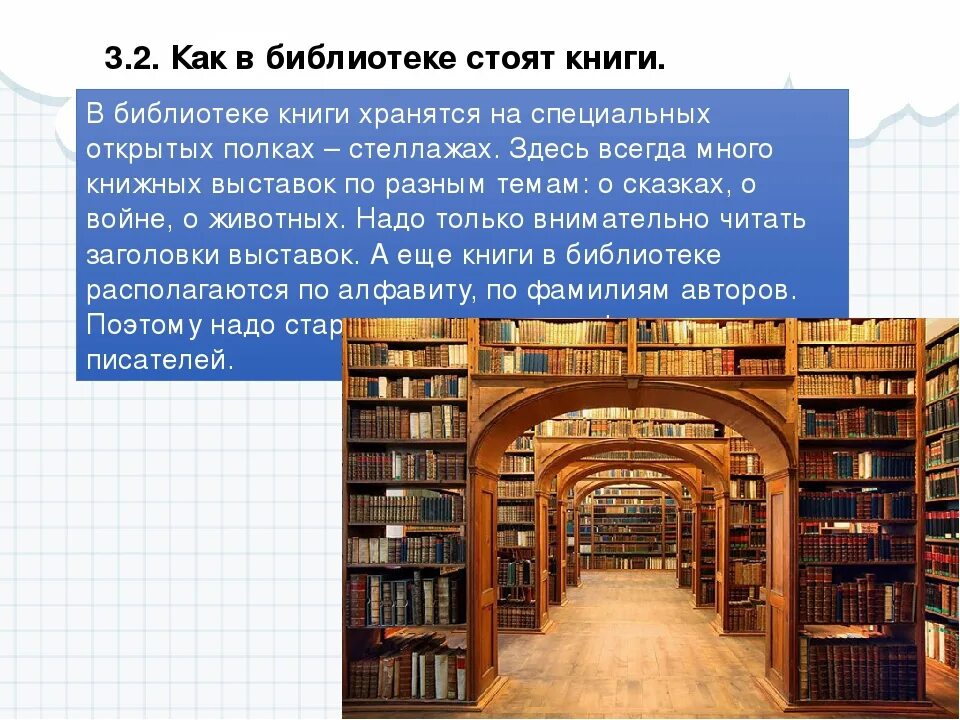 Библиотека хранилище книг. Презентация на тему библиотека. История хранения книг. Библиотека для презентации.