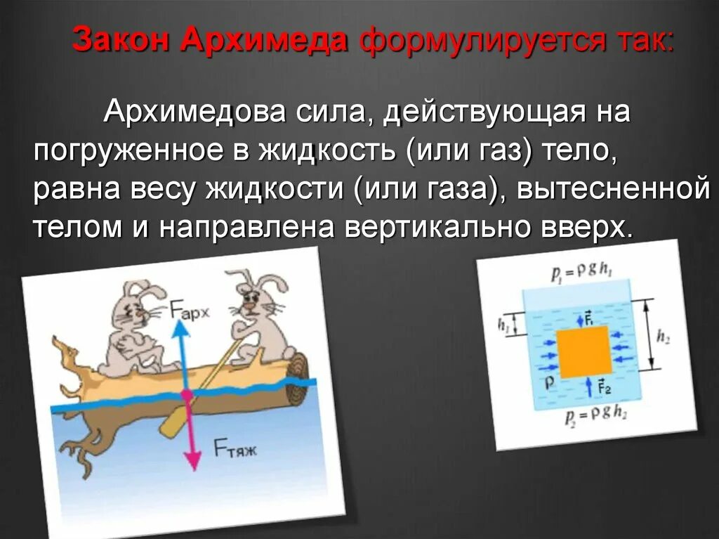 Кр по физике 7 класс архимедова сила. Силы действующие на тело погруженное в жидкость. Архимедова сила. Сила Архимеда. Архимедова сила действующая на погруженное тело.