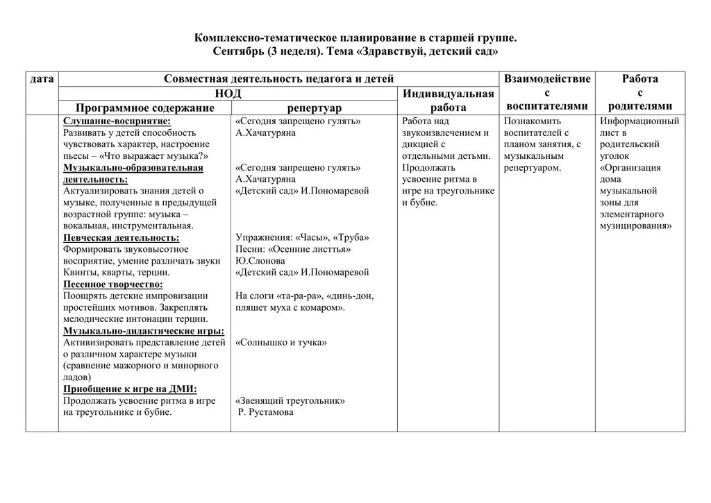 Тематическое планирование на апрель в старшей группе. Календарно-тематический план в старшей группе. Календарно-тематическое планирование в старшей группе. Комплексно-тематическое планирование в старшей группе. Тематический план в старшей группе.