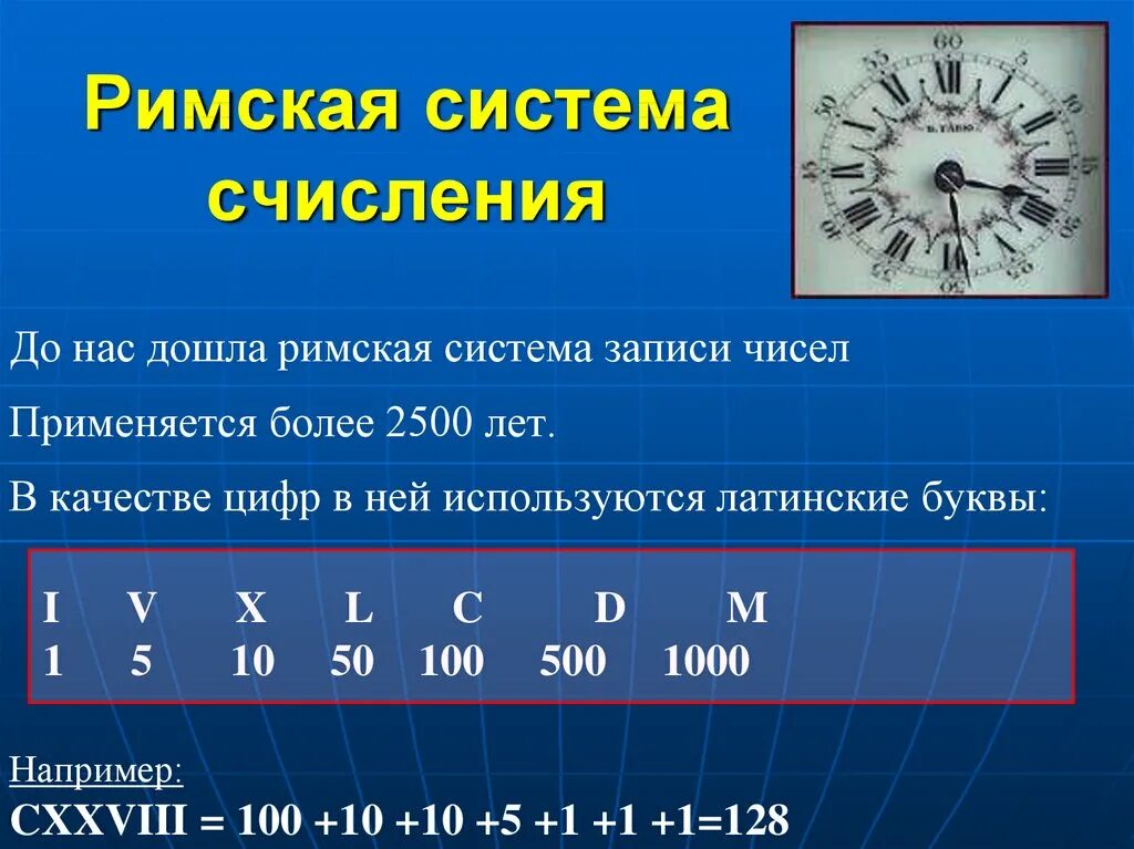 К какому виду относится римская система счисления. Римская система счисления. римская система записи чисел. римской системе счисления. запись чисел в римской системе счисления.