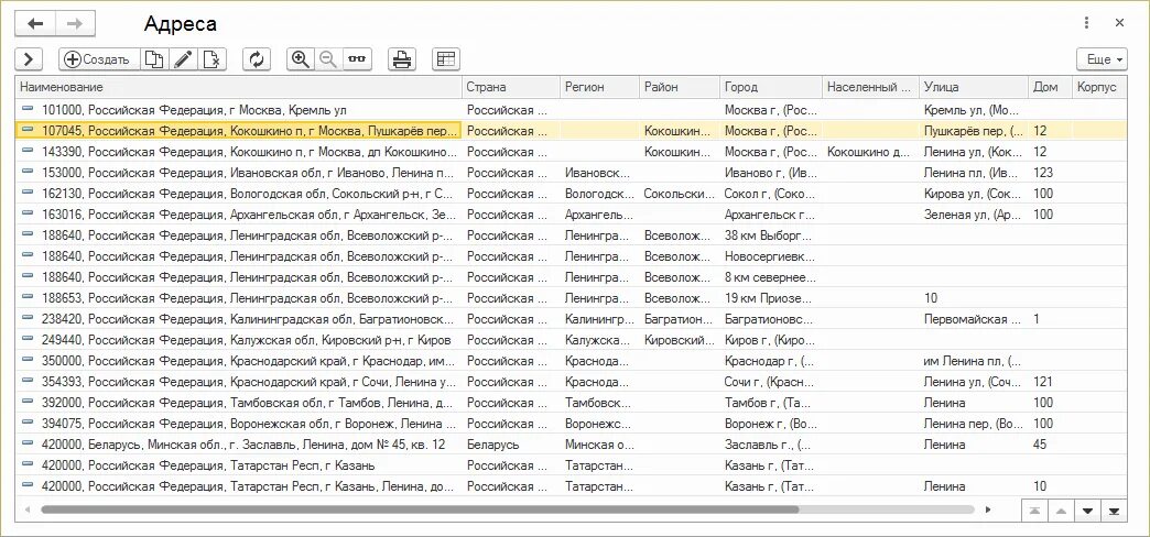 Номер телефона по адресу россия. Справочник адресов РФ. Справочник адресов магазинов верный.